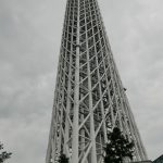 Höchster Fernsehturm der Welt